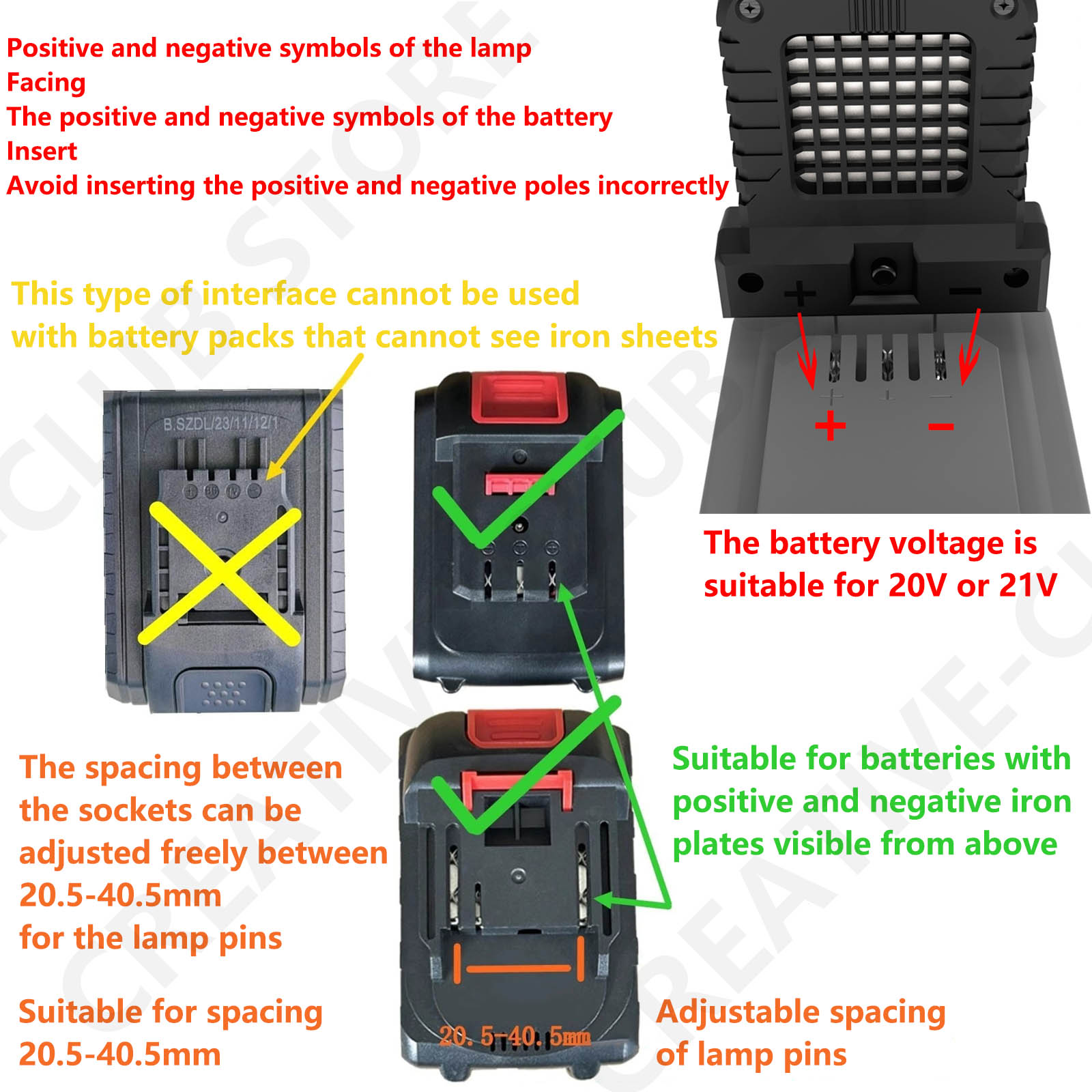 Modulo LED Lampada da campeggi - Power Tools For Construction Work recensione e prezzo