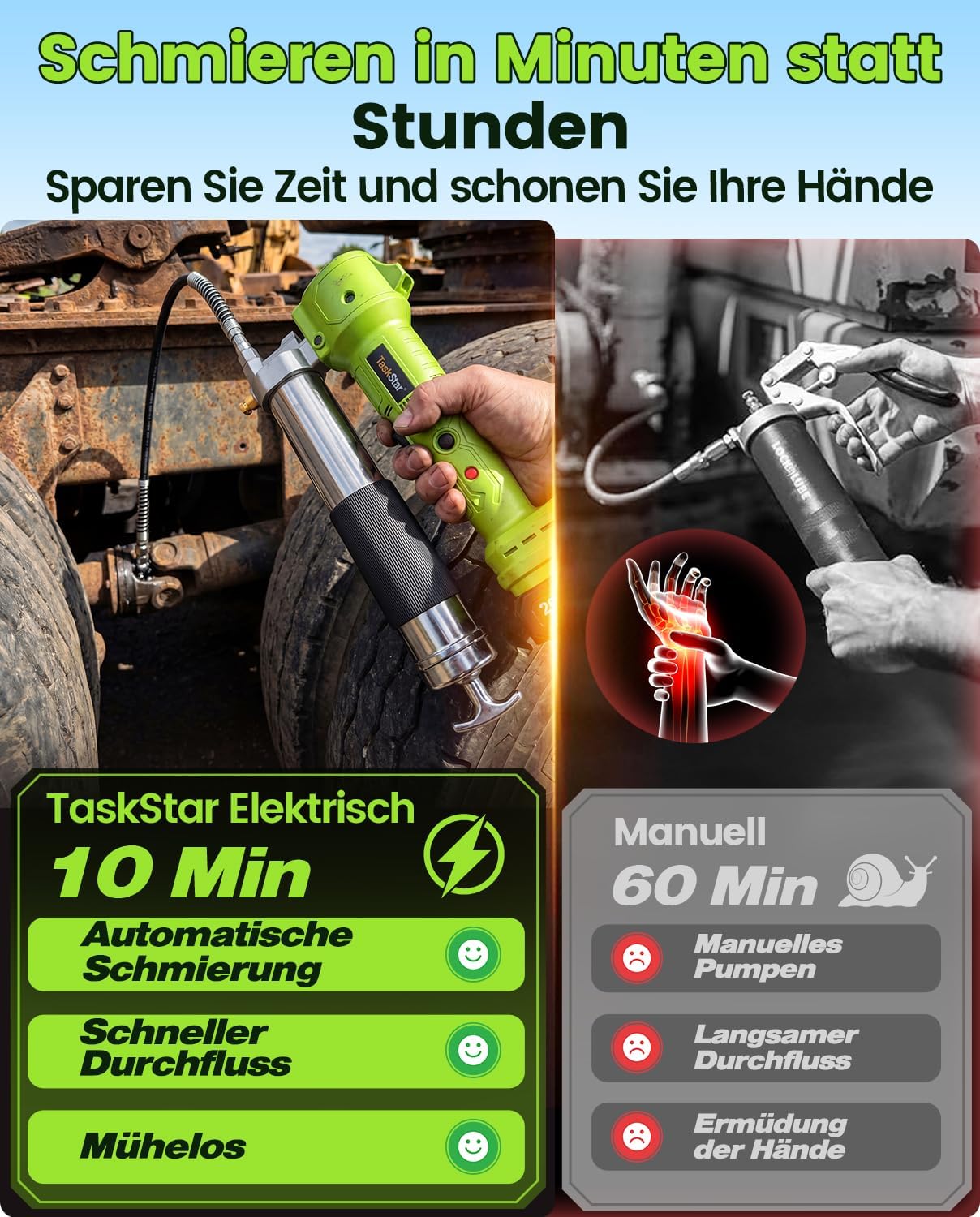 Taskstar 10000PSI Kit pistola  - Power Tools Grease recensione e prezzo