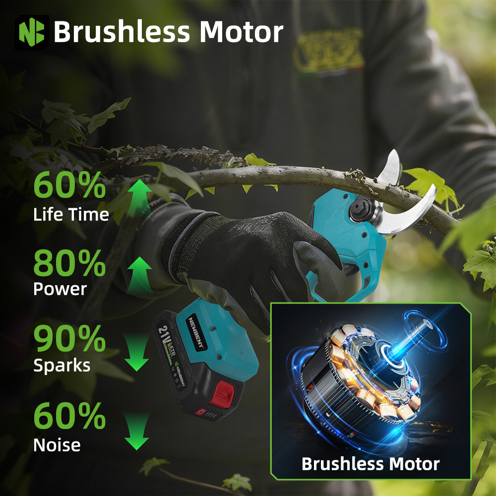 NEWBENY Forbici Elettriche Sen - Power Tools Usa recensione e prezzo