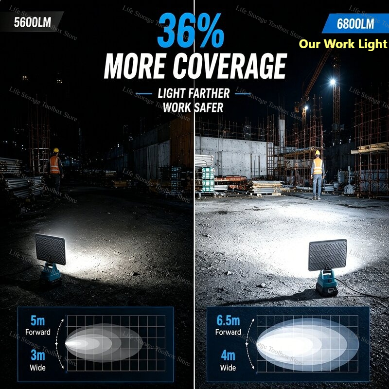 Lampada da Lavoro a LED Portat - Power Tools For Construction Work recensione e prezzo