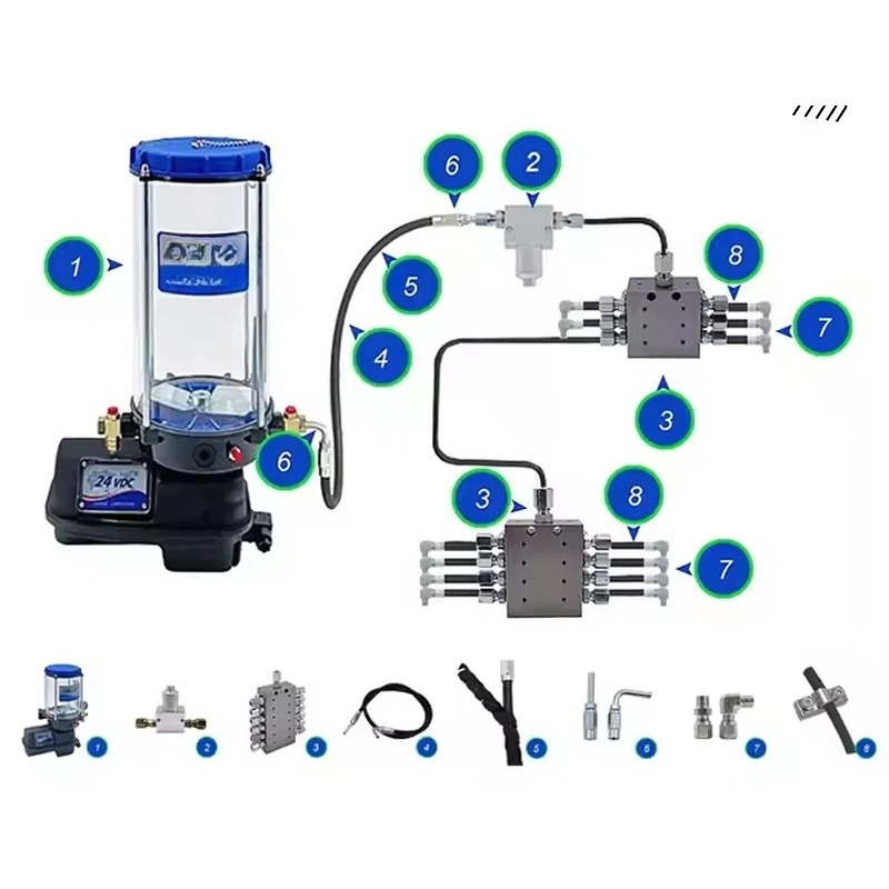 Pompa per grasso automatica Au - Power Tools Grease recensione e prezzo